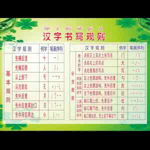 中国汉字书法口诀 汉字书法口诀之五
