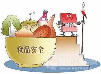 食品安全法心得体会 _食品安全法_实施一年来的做法和体会