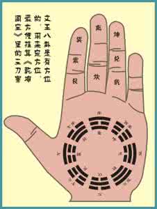 管理者应具备的素质 风水师应具备的基本素质