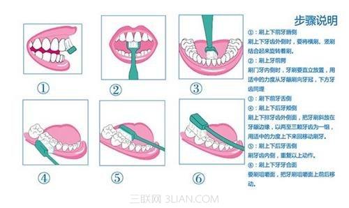 刷牙的误区 8个常见的刷牙误区