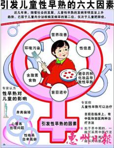 性早熟 国外 研究 研究发现 灯光是性早熟诱因