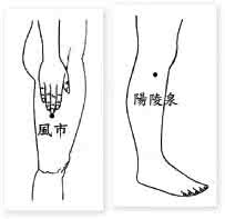 膝盖关节炎的治疗法 简易按穴疗法──膝盖痛