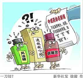 中成药 监管 中成药不规范生产现象呼唤监管新对策