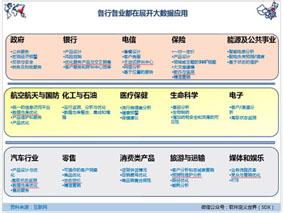 市场化定价是什么意思 现行机票定价模式及其市场化路径