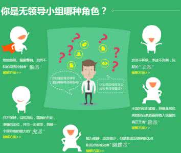 无领导小组面试题目 无领导小组讨论题目及答案 无领导小组讨论面试真题分类精讲+真题集答案+题目汇总 无领导小组讨论题目及答案