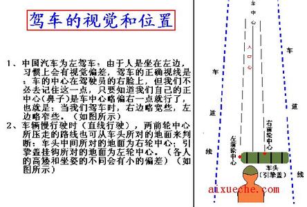 汽车驾驶基础教程 汽车驾驶图解教程-基础版（新手实用手册）