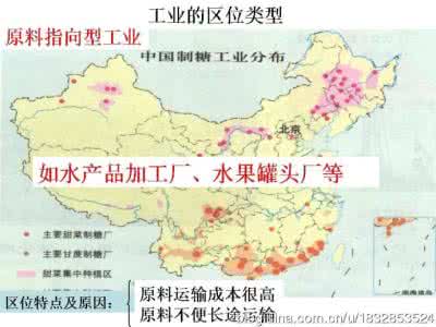 2017高三工业区位专题 2017高三工业区位专题 专题五  第3讲工业区位与工业地域