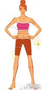 卡莉克劳斯身高还在长 女子身高1.6米重36斤 竟然还在催吐减肥