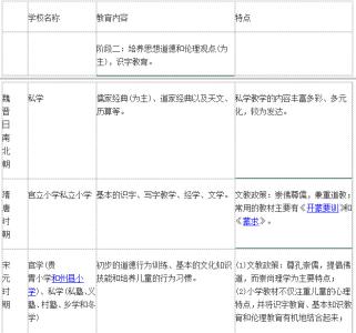 教师资格证知识与能力 2013年教师资格《小学教育教学知识与能力》预测卷二(1)