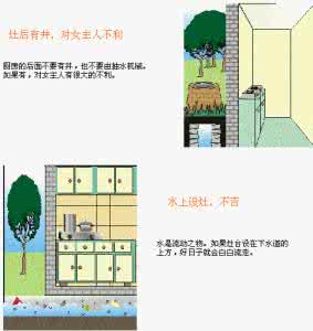 楼层与属相风水学 楼层风水学揭秘不佳风水化解方法