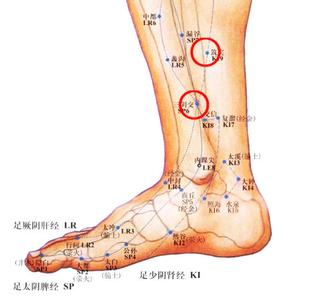 男人三阴交穴位的作用 这个穴位男人多按按，更强更健康