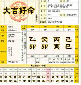 伤官格是什么意思 伤官格 伤官格是什么意思