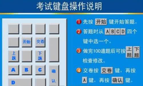 驾校理论考试科目一 驾校科目一二三考试秘笈