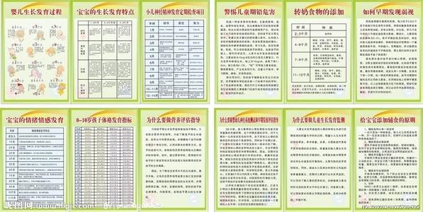 6岁宝宝发育指标 【0-6岁宝宝发育指标】史上最全图文详解!