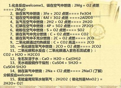 固有频率计算公式 6张图涵盖了中考出现频率最高的公式，一站式全解读。