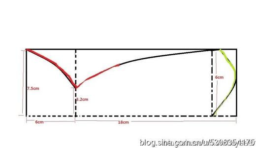 自己做袜子裁剪图解 隐形袜子~~附裁剪图(作者冰冰妈)