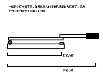 订书机工作原理 订书机工作原理 订书机结构 订书机基本工作原理