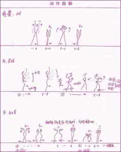 图解:简单一套操,多活20年