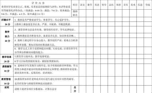 范文定义 学生评价:学生评价-定义,学生评价-范文_学生评价