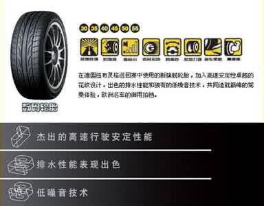 dunlop轮胎价格表 dunlop轮胎价格表 2015dunlop轮胎价格