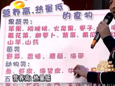 范志红本人的减肥经历 范志红：减肥人不能放弃的营养