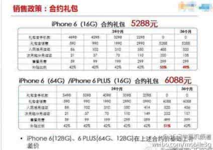 电信宽带套餐 电信iPhone6/iPhone6 Plus套餐曝光