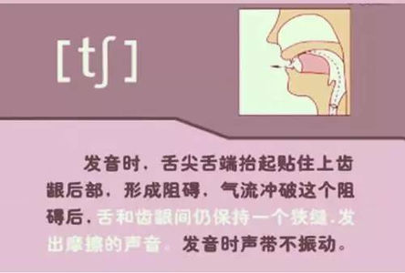 英语口语连读 每日英语分享:学会口语发音的连读、略读、意群、重音、语调!