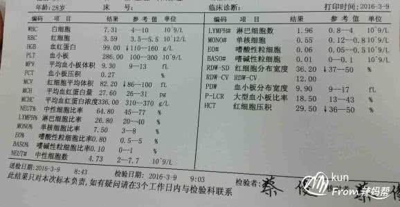 贫血检查查什么项目 怀孕贫血查什么项目？