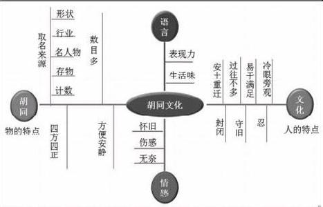 因“龄”施教！从1岁到10岁，不同阶段教育方法