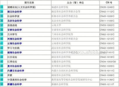 最新南大核刊目录2017 322011-2012CSSCI核心目录、最新南大目录公布结果_南京大学cssci