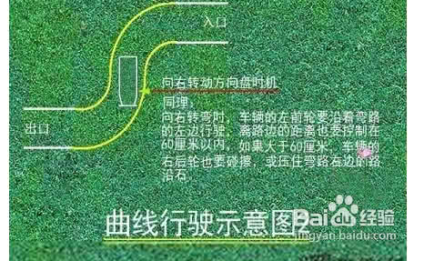 小路考s弯技巧 小路考 小路考S弯技巧总结