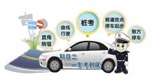 驾驶员驾考2017科目一 【学驾驶】四件事，轻松搞定驾考科目二