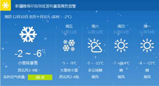 2014年12月9日乌鲁木齐天气预报