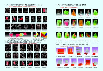 高中数学立体几何 高中数学立体几何知识点全汇总 | 强力收藏帖！