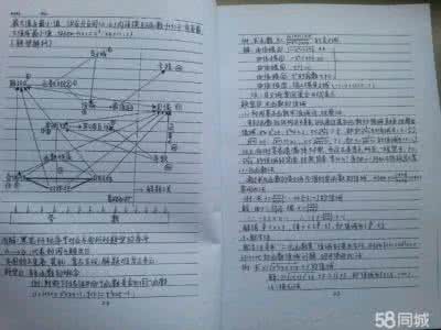 2016年《南方新课堂·高考总复习》数学（理科） 第二章 第2讲 函数的表示法