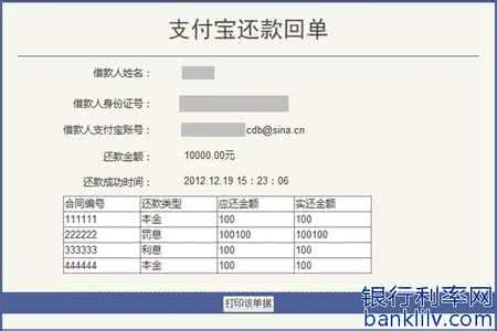 助学贷款还款方式 助学贷款还款有哪些方式