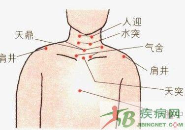 治疗头屑头痒特效方 这三个穴位，治疗头屑头痒特效！