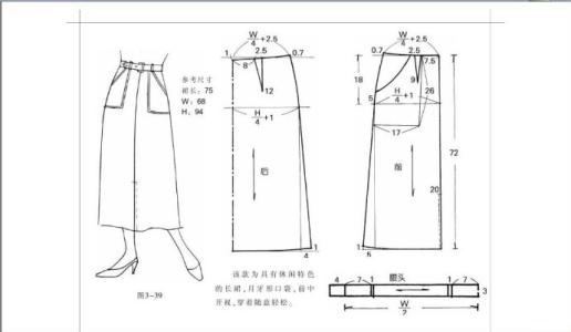 服装裁剪自学入门 自学服装第五课裙装裁剪图