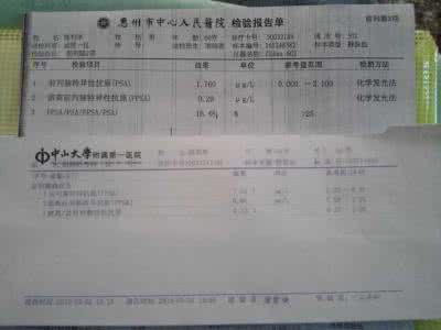 拍打拉筋自愈法 晚期前列腺癌拍打拉筋自愈记（一）