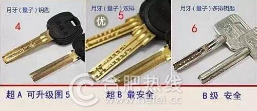 传统锁具 传统锁具不防盗，请升级成超B级叶片结构锁芯