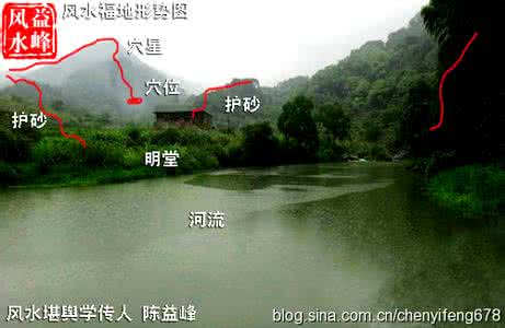 葬书 及白话文 《葬书》原文及其白话注释陈益峰