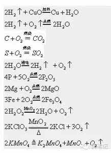 中考化学方程式必背 中考化学方程式详解