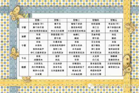 促进生长发育的激素 促进宝宝生长发育食谱