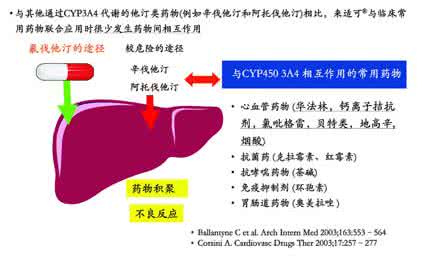 超声刀五年后加快衰老 红色预警：他汀类药物可能会加快衰老的过程