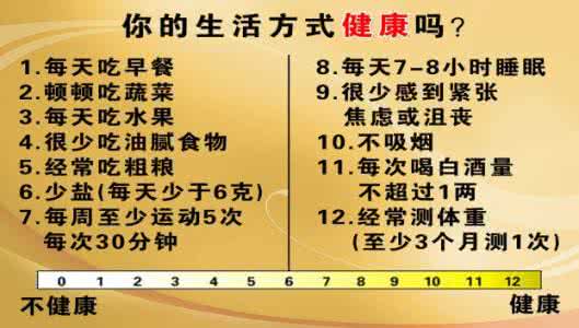 倡导健康生活方式 专家提醒遏制心血管疾病须倡导健康生活方式