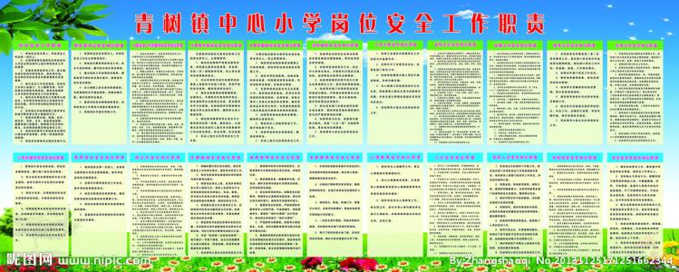 工作职责 岗位职责 岗位工作职责 各项岗位职责模板