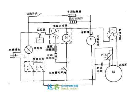 冰柜不制冷怎么回事 冰箱不制冷是怎么回事