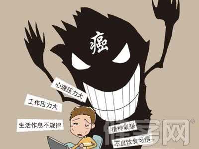 癌症科学家罗 癌症的早期症状 科学家发现易被人忽视的癌症早期症状