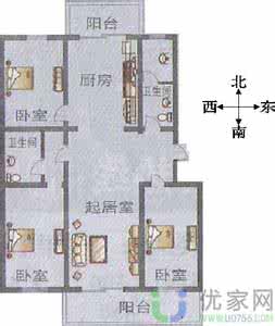 三室一厅户型图 常见的三室一厅户型风水分析