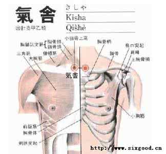 去除腹部赘肉 去除腹部赘肉的穴位及指压法